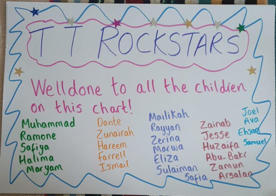 Year 3 TT Rockstars for week beginning 4.1.21