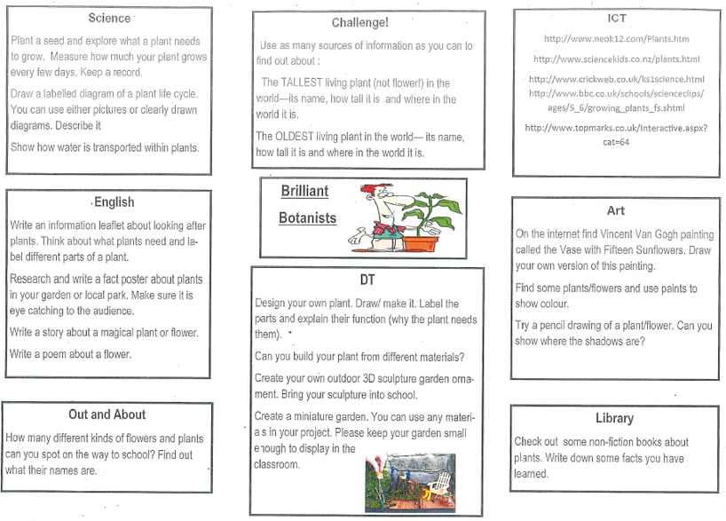 April-May 2021 Homework suggestions